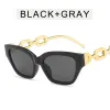 Bright Black Frame All Gray