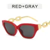 Red Frame All Gray