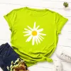 Neon Green