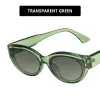 Transparent Green